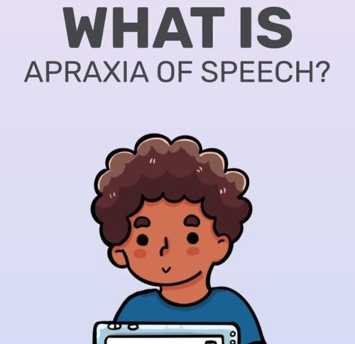 what-are-the-types-of-apraxia-goally